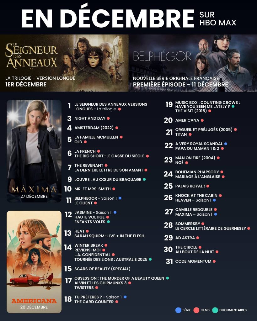 Les nouveaux films et séries à regarder en décembre sur HBO Max