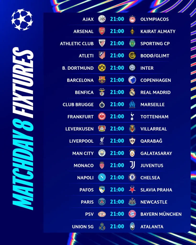 Les sites pour regarder les matchs de la Ligue des champions en streaming