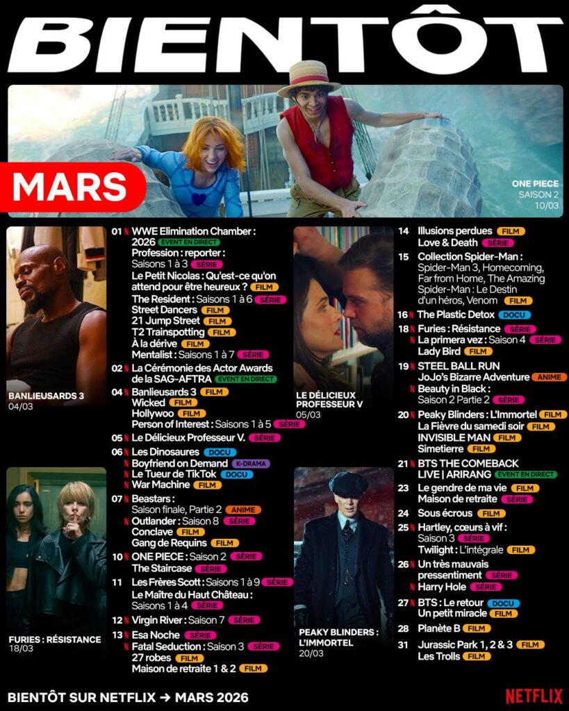 Les films et séries Netflix en mars 2026