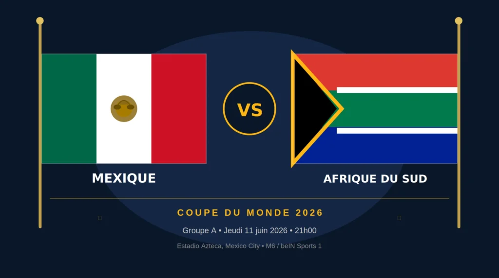 Mexique - Afrique du Sud : un match d’ouverture sous haute tension